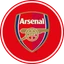 Arsenal Fan Token