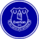 Everton Fan Token