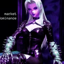 Market Dominance